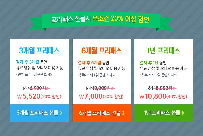 프리패스 선물시 무조건 20% 이상 할인 3개월 프리패스 6개월 프리패스 1년 프리패스 